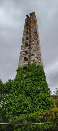 Kilyos Su Terazisi